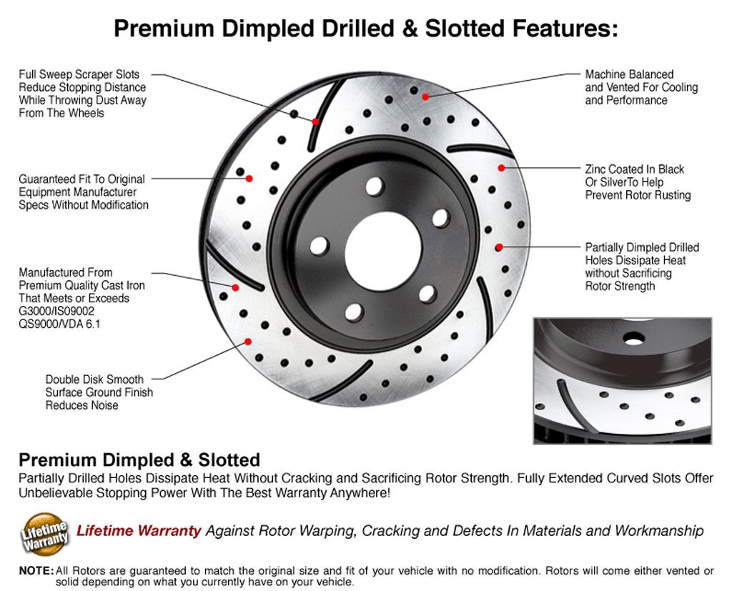 Parts Of A Brake Rotor
